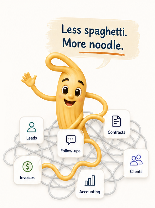 Internoodle mascot