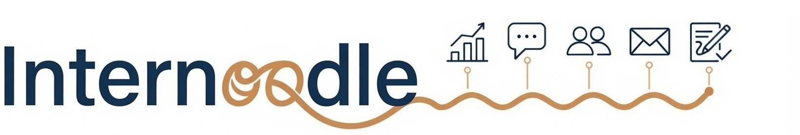 Internoodle — accounting, invoicing, CRM, email and e-signatures